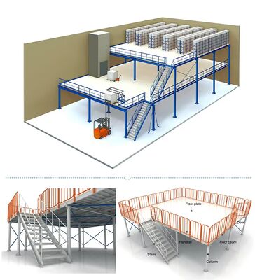 OSHA-Compliant Mezzanine Racking System with Steel Pallet-Specific Safety Features